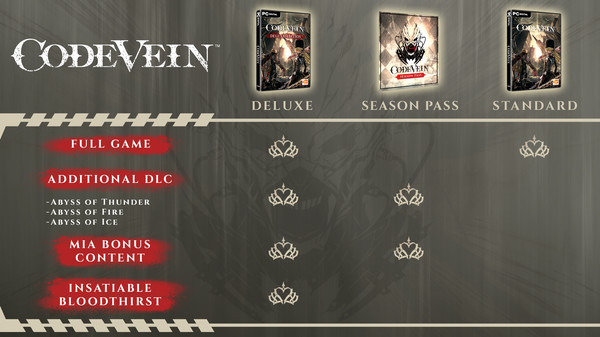 CODE VEIN screenshot 11