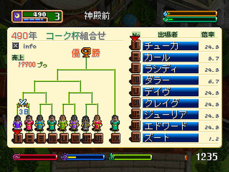 ワールド・ネバーランド２～プルト共和国物語～EXPERIENCE OF FICTION LIFE screenshot 8