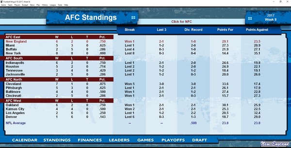 Football Mogul 18 screenshot 4