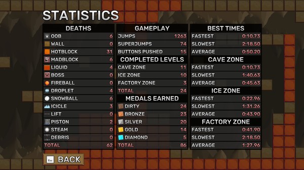GIF: The Game of Inevitable Frustration screenshot 10