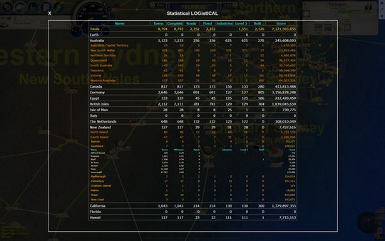 LOGistICAL: Chile screenshot 4