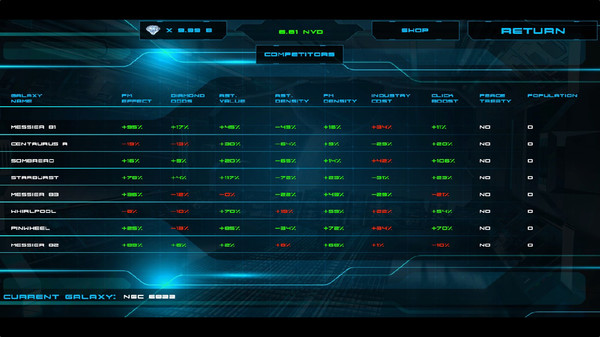 The Promethium Effect - The Idle Clicker MMO screenshot 5
