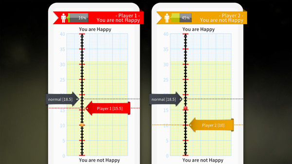 Personality Psychology Premium screenshot 10