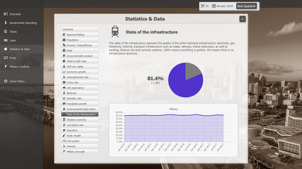 Government Simulator screenshot 8