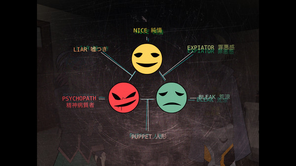 Broken Minds screenshot 3
