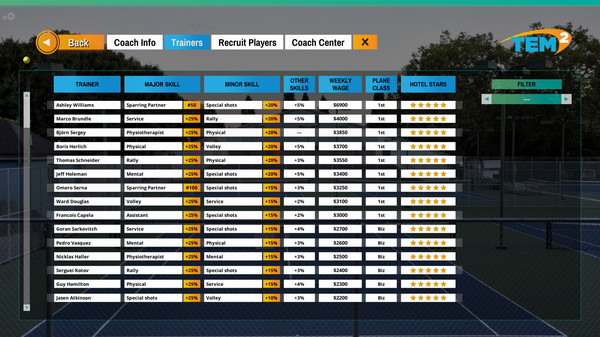 Tennis Elbow Manager 2 screenshot 7