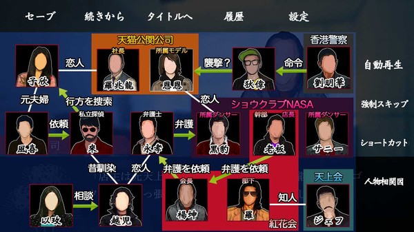 紅蜘蛛外伝：暗戦 screenshot 5
