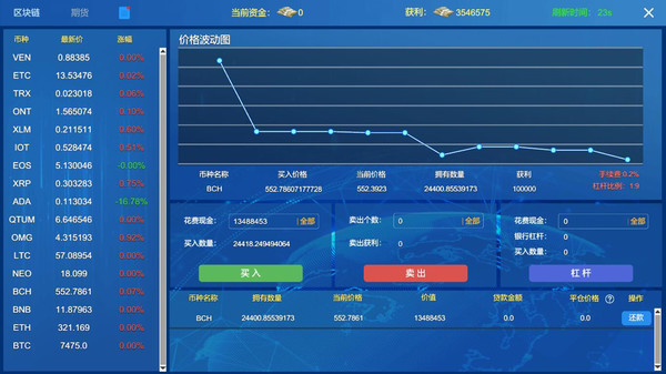 RICHCODE富豪密码 screenshot 8