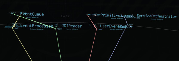 Primitive screenshot 6
