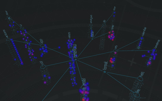 Primitive screenshot 4