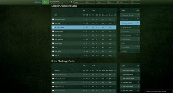 MOBA GM screenshot 3