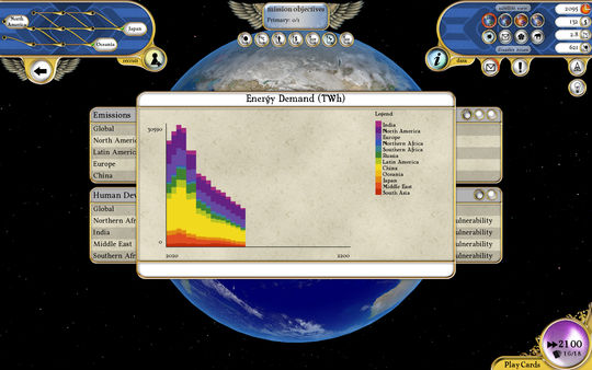 Fate of the World screenshot 9
