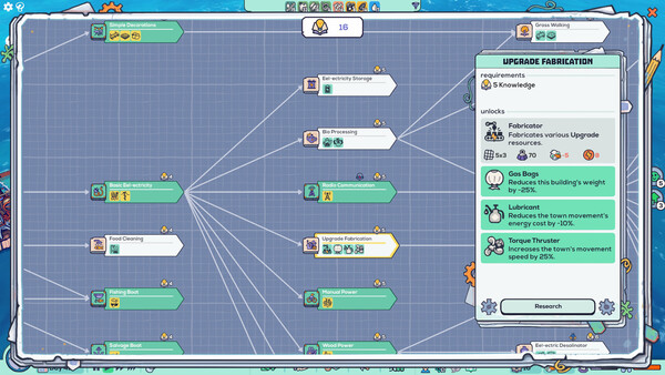 Flotsam screenshot 7