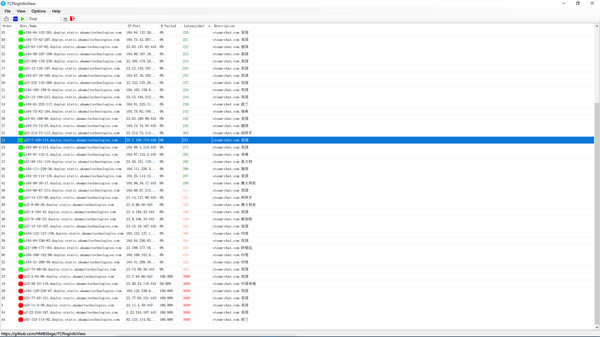 TCPingInfoView screenshot 4