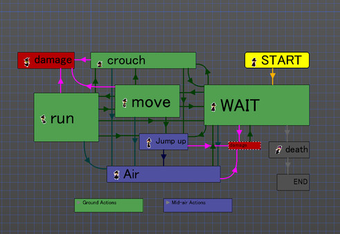 Pixel Game Maker MV screenshot 7