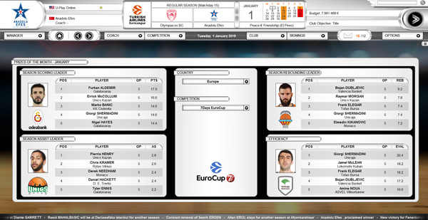 International Basketball Manager screenshot 7