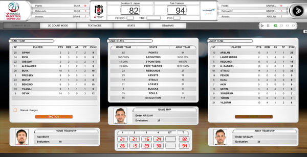 International Basketball Manager screenshot 4