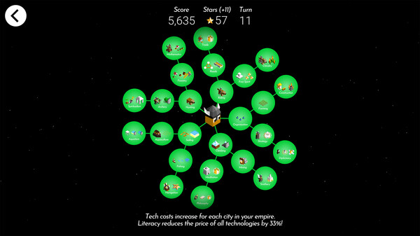 The Battle of Polytopia screenshot 2