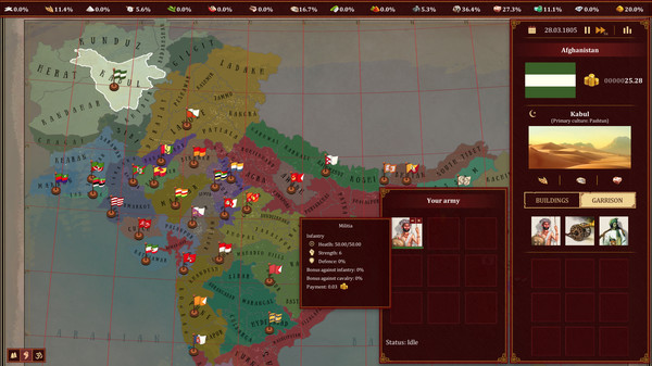 Imperialism: Fate of India screenshot 1