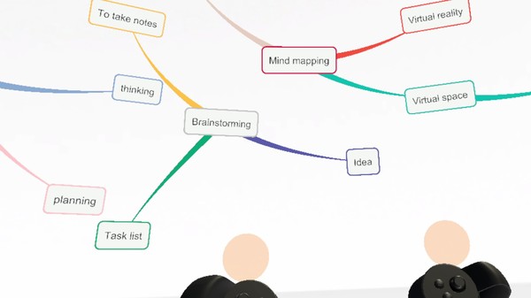 Mind Map VR / マインドマップVR screenshot 6