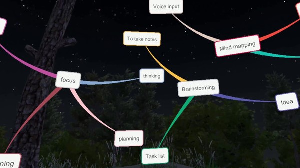 Mind Map VR / マインドマップVR screenshot 7