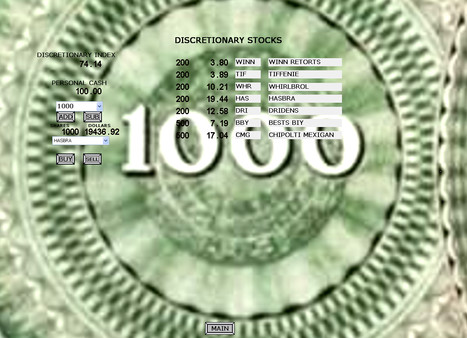 ELECTRONIC STOCK TRADING SYSTEM screenshot 5