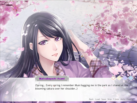 Kokorogawari screenshot 2