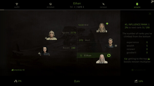 Sacred Fire: A Role Playing Game screenshot 7