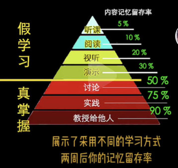 Traditional Chinese Medicine Simulator screenshot 1