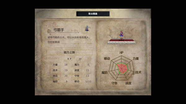 巴伦西亚传说：索菲亚的重生 Valencia Saga:Sophia's rebirth screenshot 7