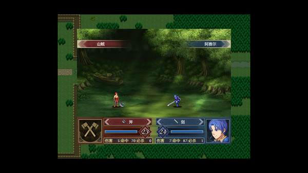 巴伦西亚传说：索菲亚的重生 Valencia Saga:Sophia's rebirth screenshot 4