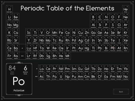 SpaceChem screenshot 6