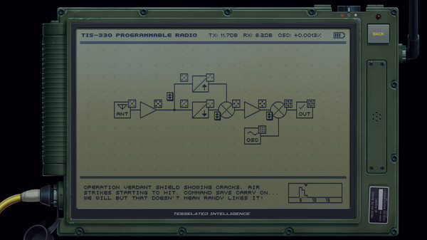 Möbius Front '83 screenshot 4