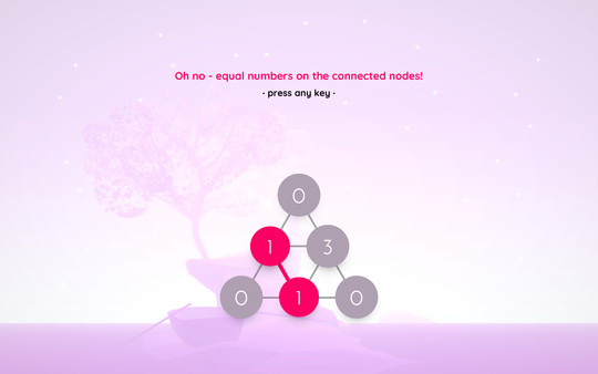 Cotrio screenshot 4