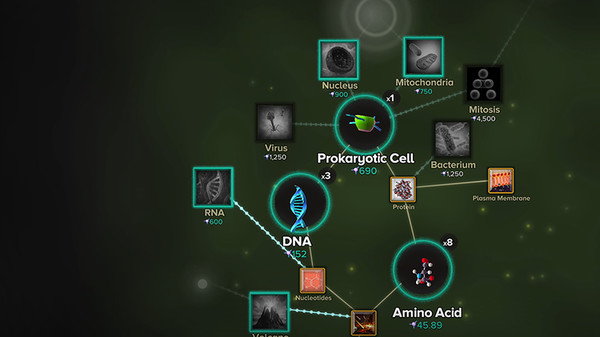 Cell to Singularity - Evolution Never Ends screenshot 4