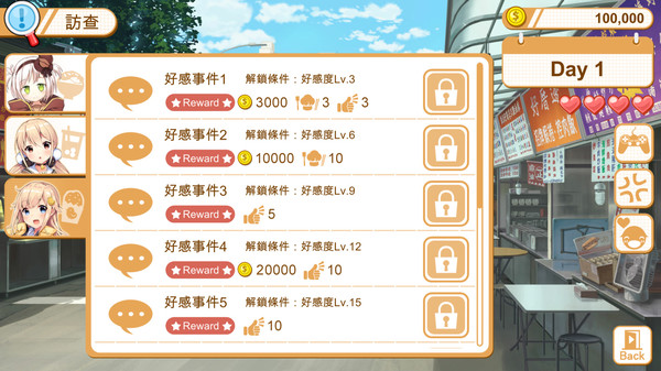 食用系少女 Food Girls screenshot 4