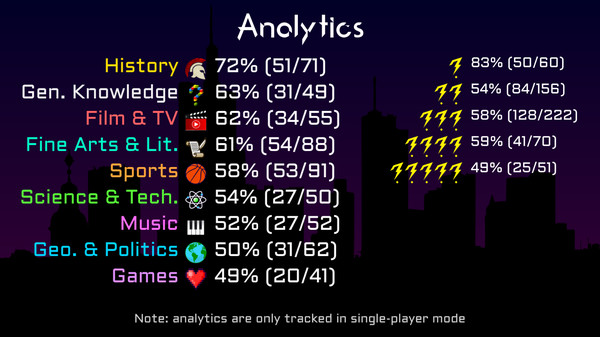 Trivia Throwdown screenshot 10