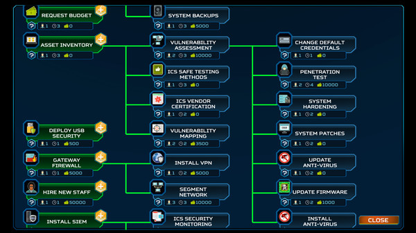 ThreatGEN: Red vs. Blue screenshot 7